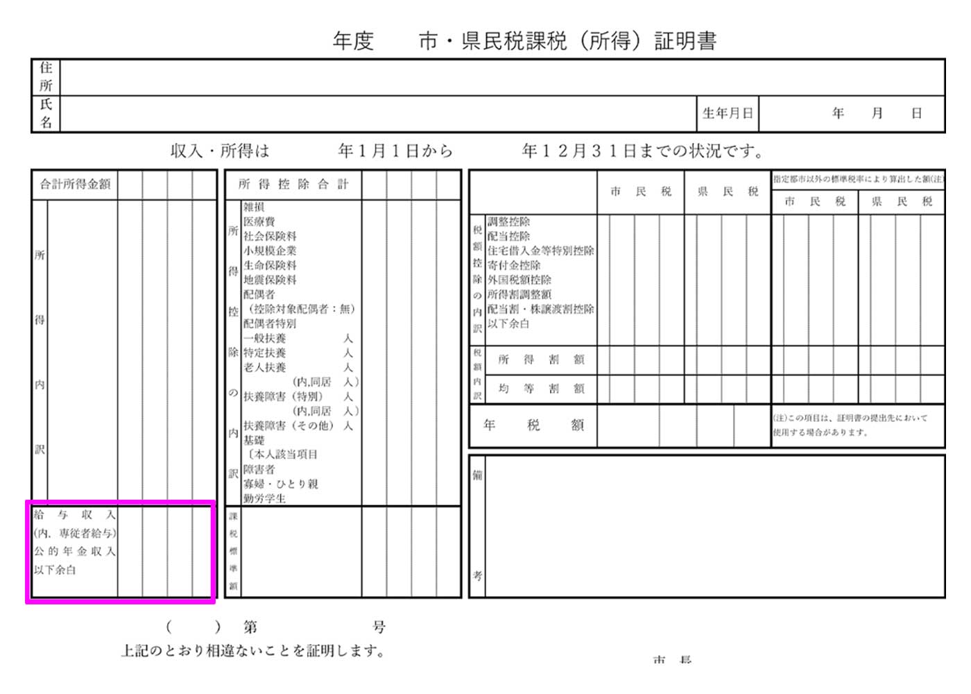 所得証明書の給与収入